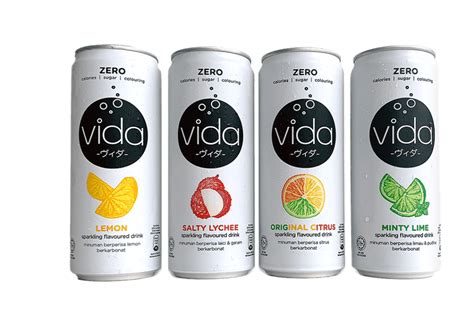 7 Benefits Of 0 Calorie Drinks For A Healthier You