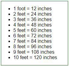 Convert 12 feet to inches fast!