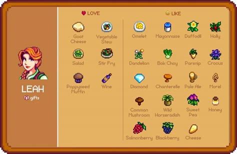 12+ Leah Stardew Valley Gifts Ideas To Boost Her Farm Success