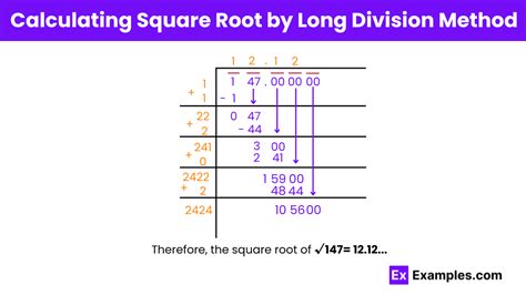 Unlock 147 Square Root Mystery Now!