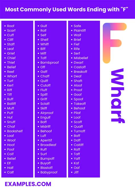 150 Words Ending With F List Meaning Pdf 150 Words Ending With F List Meaning Pdf