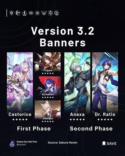 6 Banners Hsr