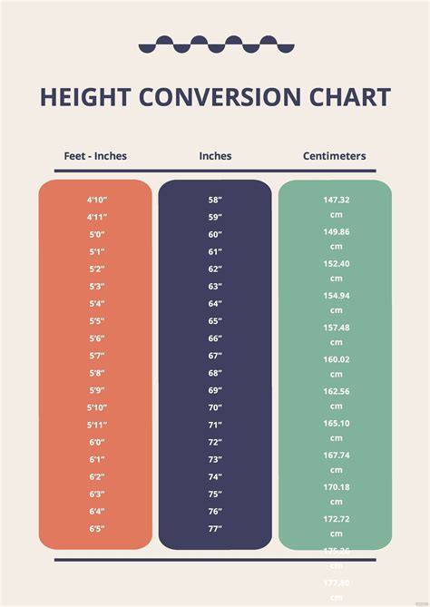 Convert 6 ft to Inches: Easy Calculation Guide