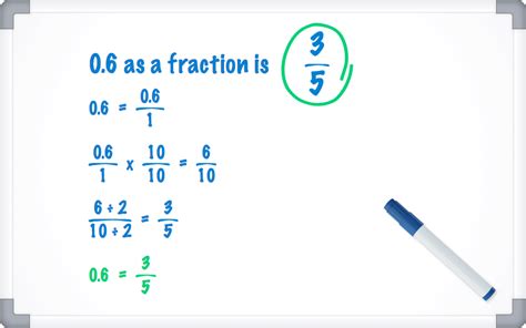 Converting 6 into Fraction: Simple Steps Revealed