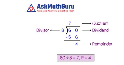 60 Divided by 8: Simple Math Surprise!