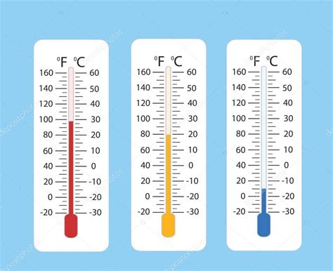 Convert 61 Grados Fahrenheit to Centigrados Instantly