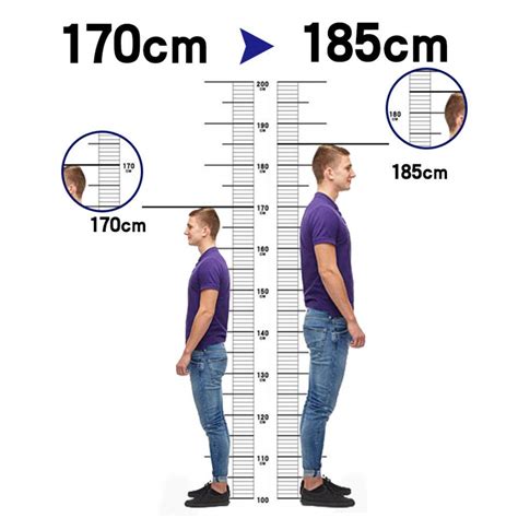 Convert 70cm to Feet Accurately for Your Measurements