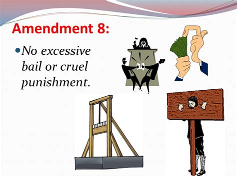 Real-Life 8th Amendment Examples Explained