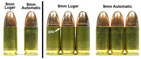 9Mm Auto Vs 9Mm Luger Which Is Better Shooting Times 9Mm Auto Vs 9Mm Luger Which Is Better Shooting Times