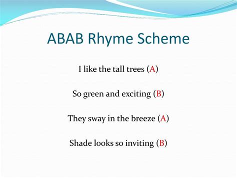 Mastering the Abab Rhyme Scheme: Your Ultimate Guide to Literary Mastery