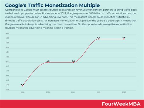 Swiss Adult Traffic Monetization Secrets Revealed