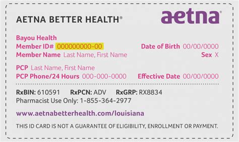 Aetna Better Health Kids
