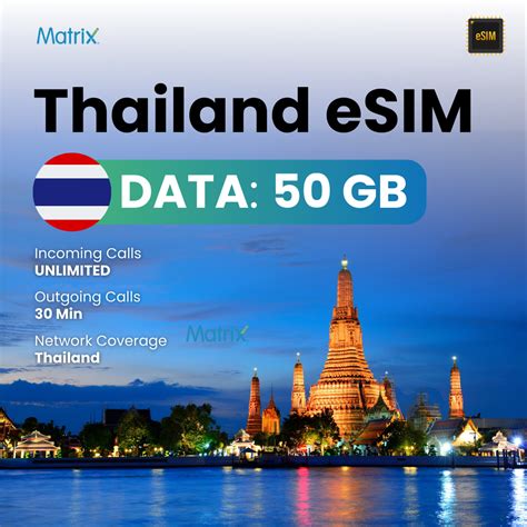 Best Affordable Data Thailand Plans Revealed!