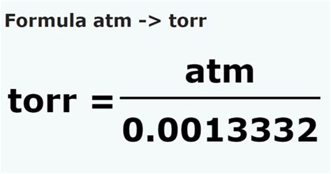ATM to Torr Conversion Guide: Simple Precision Explained