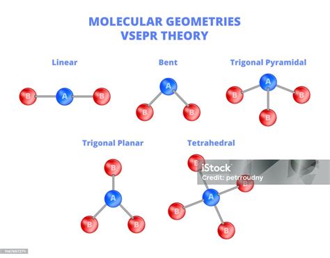 Bent Geometry Molecules: Unveiling Hidden Structures