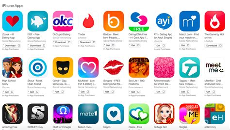 Best Adult Apps Australia Revealed 2023