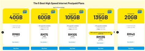 Top Best Mobile Plans Malaysia for 2023 You Shouldn't Miss