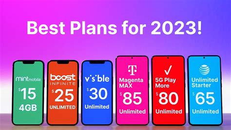 Best Mobile Plans Philippines 2023: Top Deals Uncovered