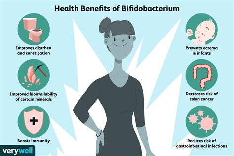 Bifidobacterium Infantis M63 Adult Health Benefits