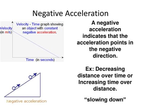 Can Acceleration Be Negative? Uncover Truth