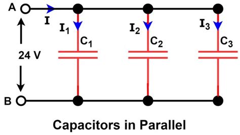 Capacitors in Parallel: Master Circuit Simplicity