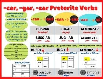 Car Gar Zar Revolution: Unveiling Hidden Automotive Secrets