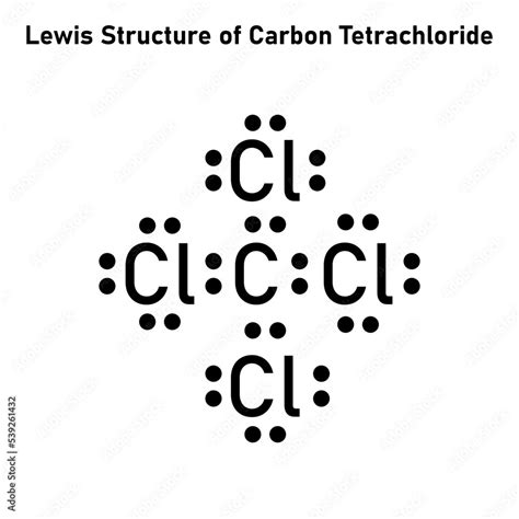 Mastering CCL4 Lewis Structure: Unlock the Secrets of Carbon Tetrachloride Bonding
