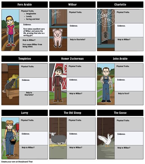 Charlotte's Web Characters