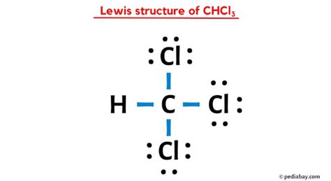 Discover the CHCL3 Lewis Structure: Unveiling Chloroform's Molecular Blueprint