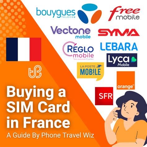 Best Budget-Friendly SIM Plans France 2023