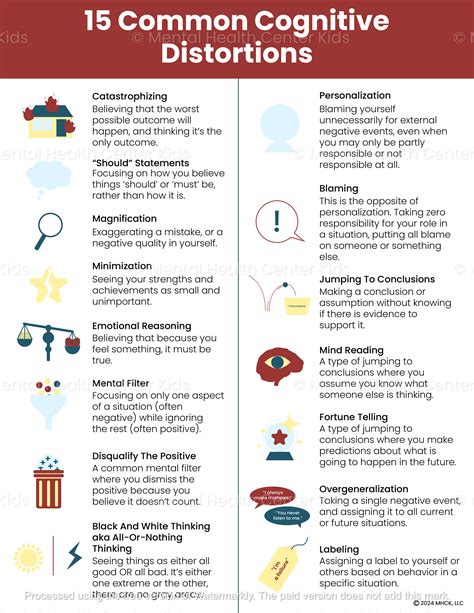 Unlock Cognitive Errors PDF: Your Guide to Mastering Critical Thinking