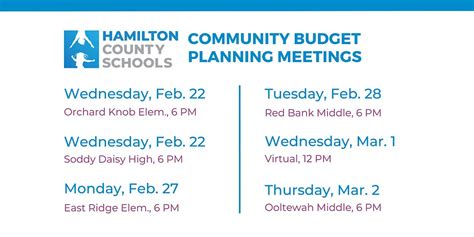 Community Budget Planning Meetings Hcs District Website Community Budget Planning Meetings Hcs District Website