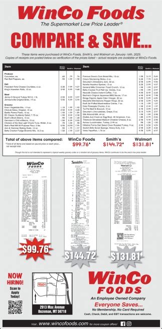 Compare Save Winco Foods Compare Save Winco Foods