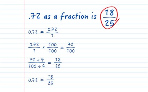 Simplify 0.72 to Fraction: Quick Conversion Guide