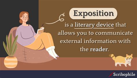 Define Exposition in Literature: Clear Insights
