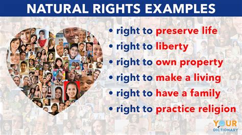 Define Natural Rights: Core Human Freedoms Unveiled