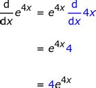 Discovering the Derivative of 4x: Your Essential Guide