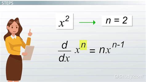 Unraveling the Derivative of x/2: Your Essential Guide