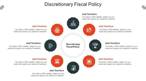 Discretionary Fiscal Policy: The Game-Changer for Economic Stability
