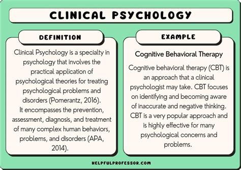 Division of Clinical Psychology: Unveiling Key Insights for Professionals