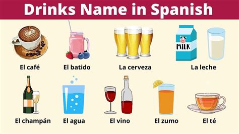Mastering the Art of Drink in Spanish: Essential Vocabulary Guide