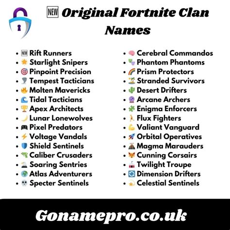 Epic Fortnite Names Revealed: Your 10Step Guide To Standing Out