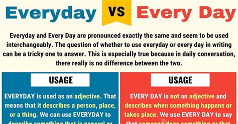 Everyday vs Every Day: Clarifying the Simple Difference Today