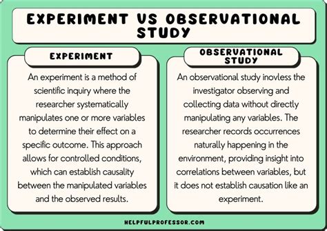 Experimental vs Observational Study Debate