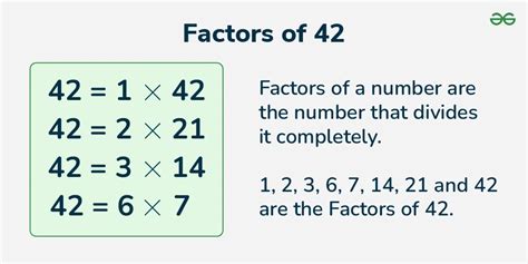 Secret Factors of 42 Revealed