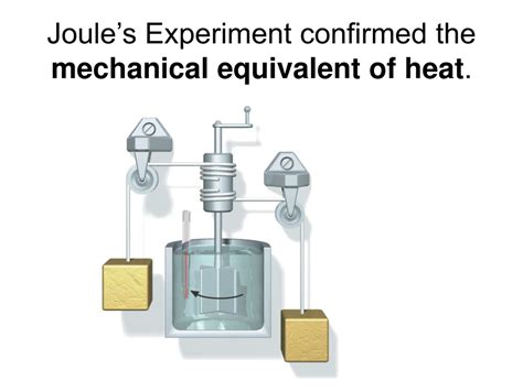 Unlocking the Mysteries of a Fraction of a Joule: The Tiny Powerhouse