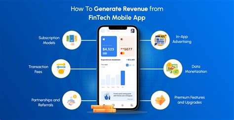 Generate Revenue Portugal Mobile Strategies That Work in 2023