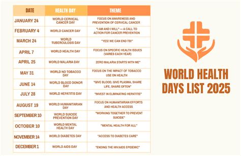 Globla Health Days Weeks September