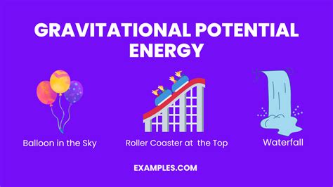 Unraveling Gravitational Potential Energy Examples: Everyday Wonders Unveiled