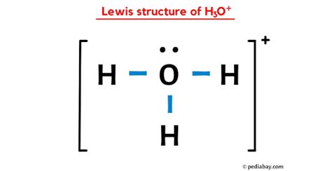 H3O+ Lewis Structure Unveiled: Essential Guide